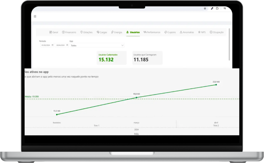 Plataforma SysEnergy — gestão de clientes